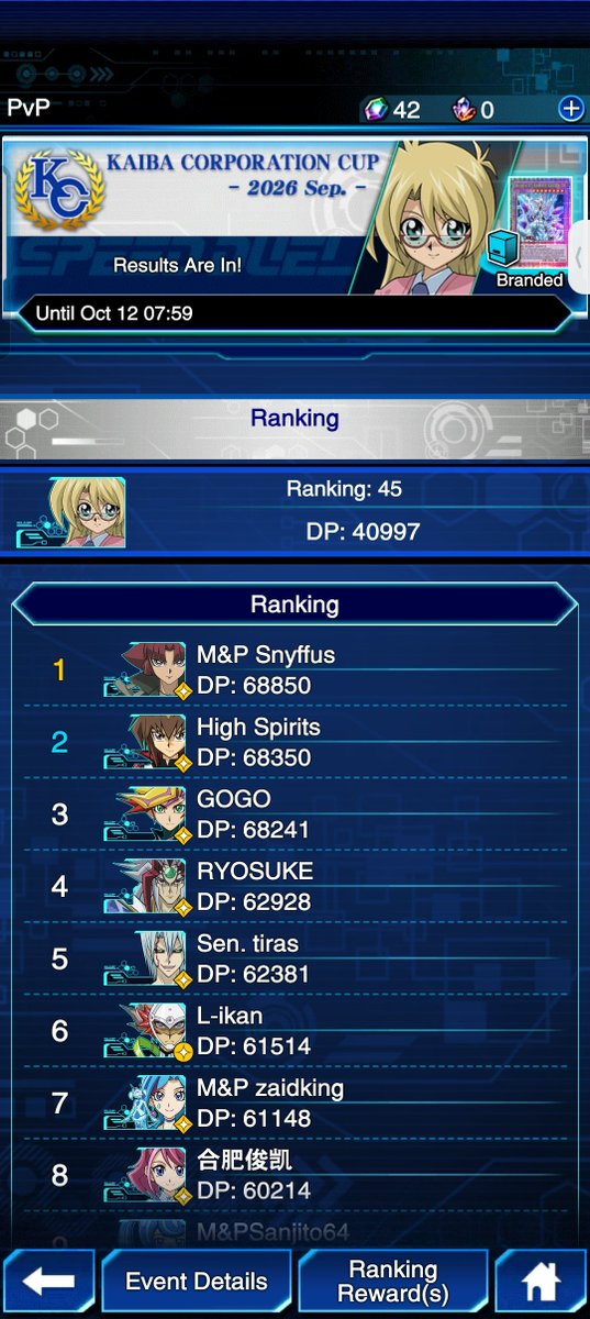 Nanashi_ygo's tweet photo. Top 100 Sep kcc 2026! 🥈

However the format was kinda toxic but I had so much fun and enjoyable!
Big shout-out @Minor_predaprim for the practice and the motivation I'm really happy to be with you guys 🙏🏻 https://t.co/FD1Q3XCdcb