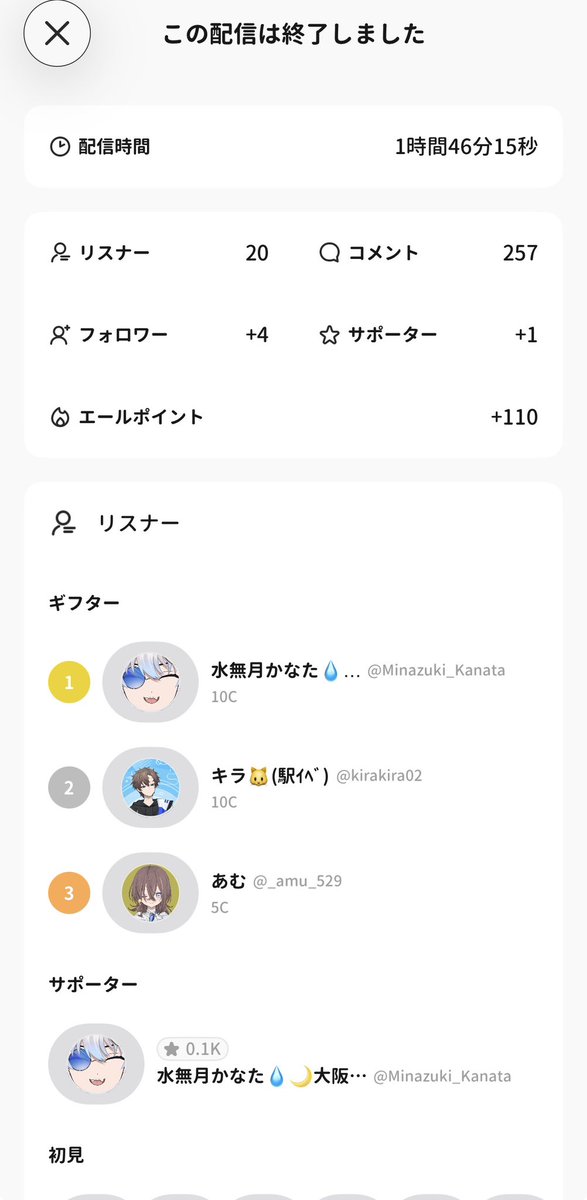 Reir_Avvy's tweet photo. 久々の配信に来てくれてありがとね！

みんなと楽しくお喋りできて嬉しかった(*≧∀≦*)

かなたさん、プチサポーター就任おめでとう＆ありがとう！(*´ω｀*)

これからもレイラをよろしくお願いします🙏 https://t.co/q2qsW1DxtO