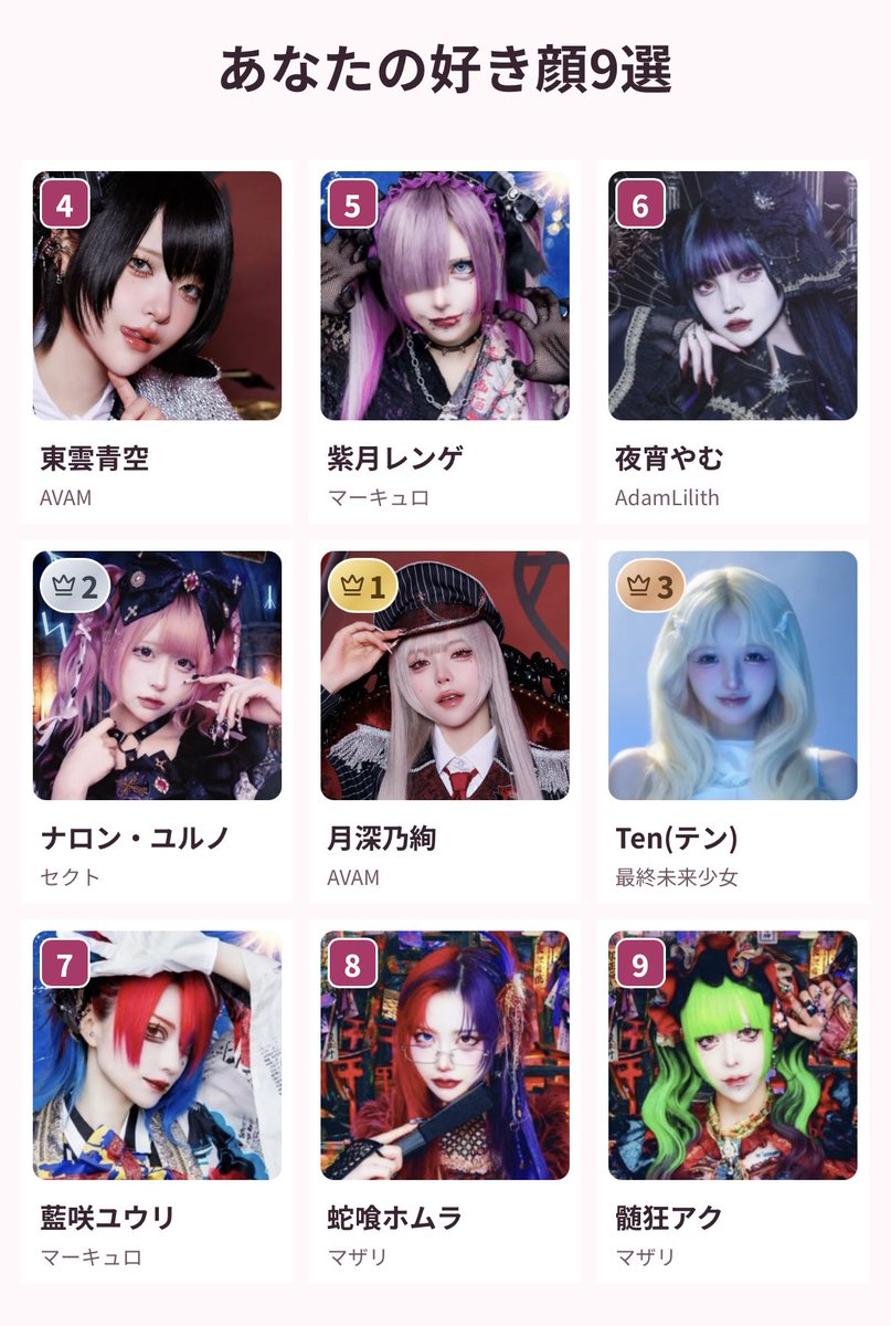 Re_rabbits's tweet photo. 好き顔これだった分かりやす https://t.co/KB5pqG4sRp