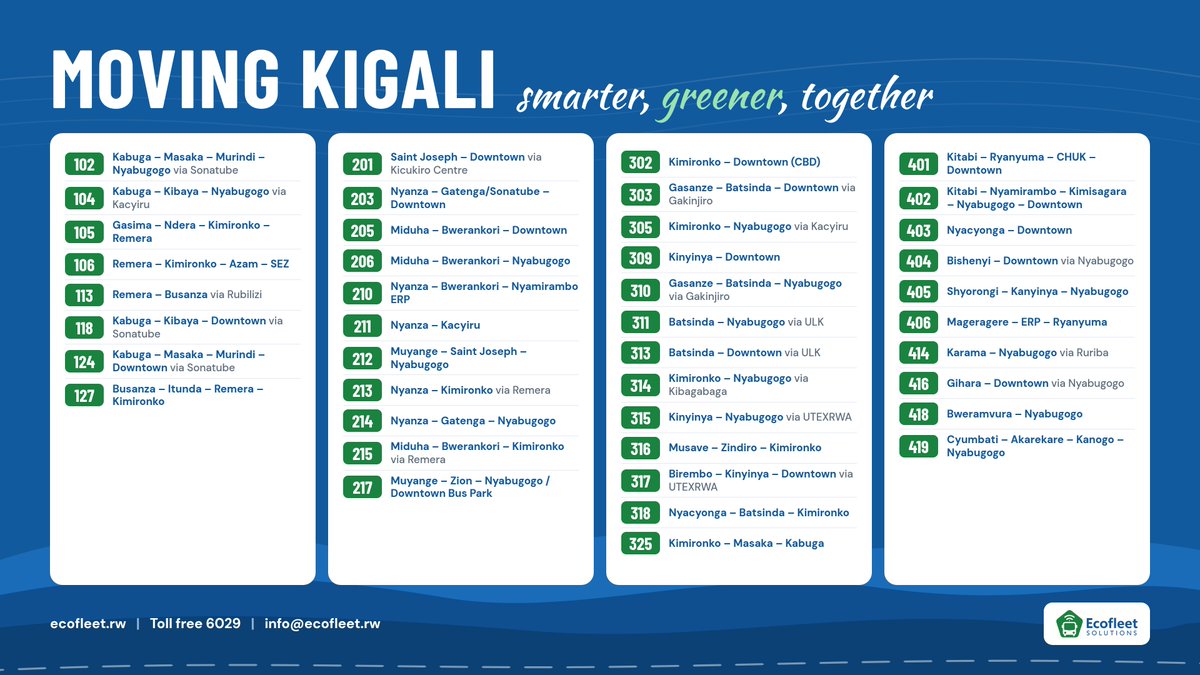 EcofleetRw's tweet photo. HITAMO BISI! 

I Gasanze, Kabuga, Nyabugogo, Kimironko, Nyanza, Kinyinya, Nyamirambo, Remera, Nyacyonga, Miduha, Bishenyi.... Aho werekeza hose muri Kigali, irahakugeza   🚍 https://t.co/7JEQUzkrc0