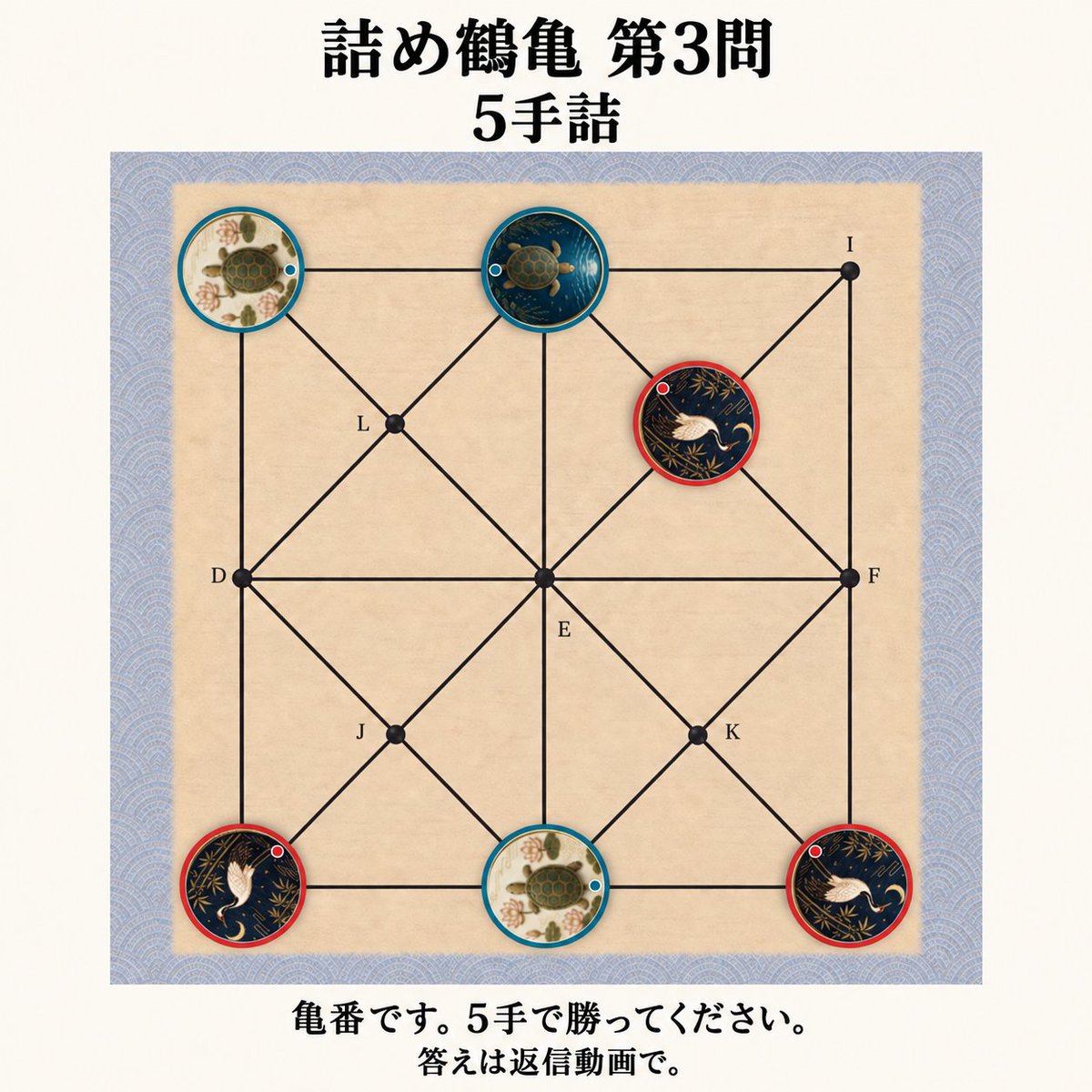 sanmai_lab's tweet photo. 【詰鶴亀 第3問｜5手詰】

亀番です。
 5手で勝ってください。
今回は初の5手詰。
3手詰より少しむずかしいですが、ぜひ頑張って考えてみてください。

一見すると狙いはひとつ。
でも、防がれたその先にもう一つの勝ち筋があります。
答えは返信の動画で。

#鶴亀返し #詰鶴亀 #ボードゲーム ＃パズル https://t.co/6BqTsTyfyj