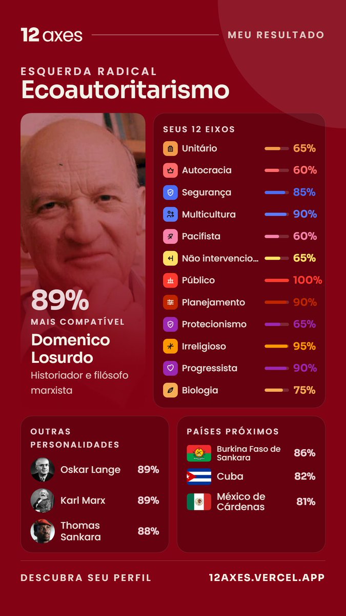 tutwtws's tweet photo. https://t.co/eszt5LF6wE
E vai tomando dos mlk de esquerda radical que cuida da natureza https://t.co/cz4qniODw8