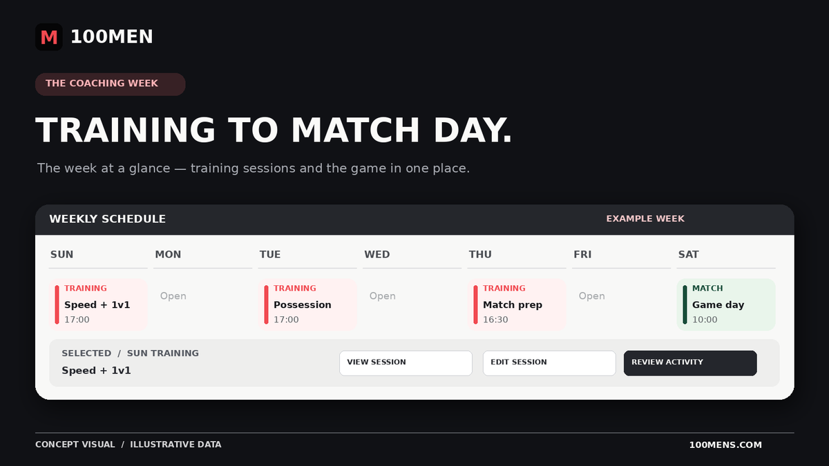 eitailu32's tweet photo. Your match is on Saturday. What is each session this week building toward? See your training and match day in one weekly view.

https://t.co/mieD8Il0lQ

#FootballCoaching #TrainingPlanning https://t.co/mOeFzktho3