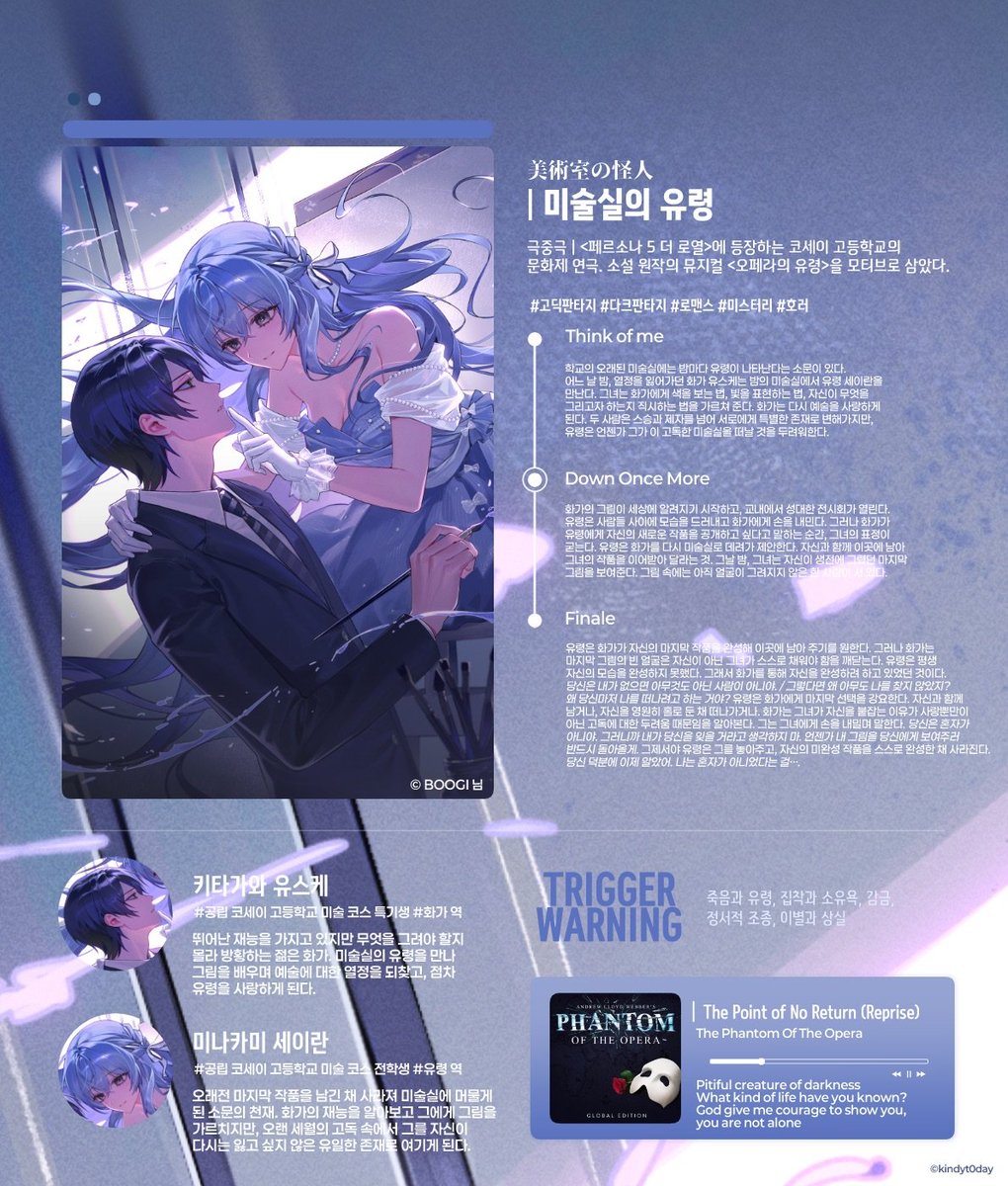 kindyt0day's tweet photo. 개인적으로 만든 au정리용 틀 리뉴얼을 추석연휴(~9/28일 까지) 무료 공개합니다.  옛날에 만든 틀을 리뉴얼 하였습니다 #페어틀

Link https://t.co/t6wMReaCIW https://t.co/VVhfS3AArh