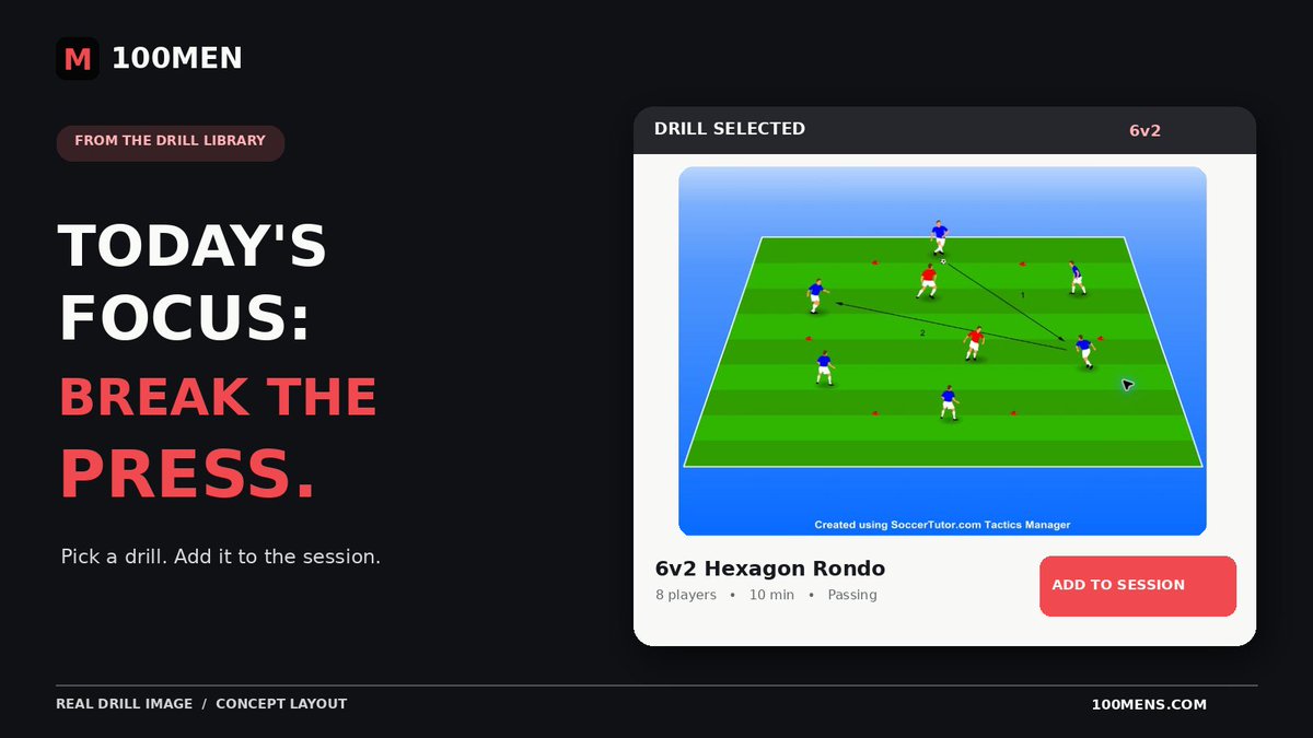 eitailu32's tweet photo. A 6v2 rondo with a twist: no pass to the player next to you. Can your players scan early and find the option beyond pressure?

https://t.co/TT8aj3cuyh

#FootballDrills #SoccerTraining https://t.co/wKErnXuIN2