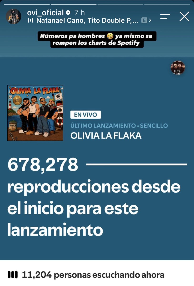 Regional_DT's tweet photo. Números pa hombres 🤣 ya mismo se rompen los charts de Spotify https://t.co/KrWV0Hafv8