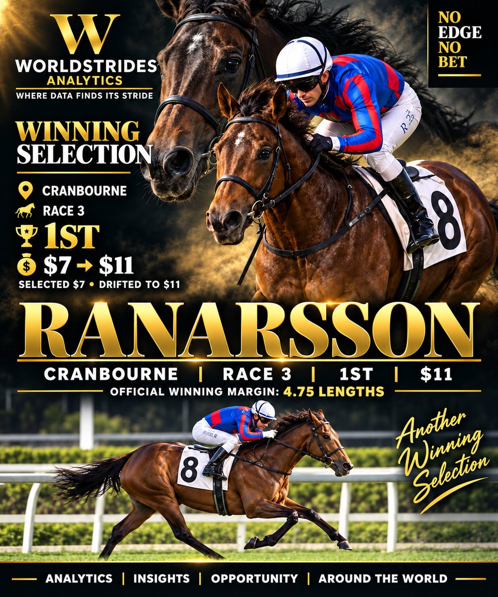 WorldstridesA's tweet photo. RANARSSON DOMINATES 🏆

Ben Melham’s only ride of the night. A commanding 4.75L win in Cranbourne R3.

WSA selected him at $7. Drifted to $11. Let his racing do the talking.

No Edge, No Bet.

Try WSA free for 14 days:
https://t.co/bgRdbgAYnk https://t.co/CoNOwZByOM
