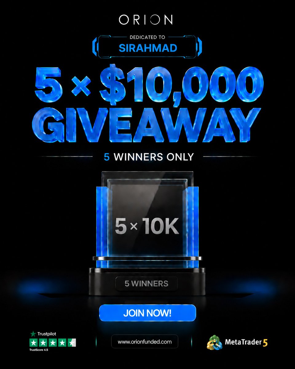 Sir_ahmad_1's tweet photo. 🚀 PARTNERSHIP ANNOUNCEMENT!

I’m excited to officially partner with 
@Orionfundedcom 
 🤝

🎁 $50K GIVEAWAY
5 × $10K accounts up for grabs!

HOW TO ENTER MUST FOLLOW THIS ACCOUNT 👇
@Sir_ahmad_1 
@OrionAffiliates
 @orionfundedcom

And also follow this account 
@Usmanfx__  @huzaeefah_II 

🔥 50% OFF for new users
🎟️ Code: SIRAHMAD50 

More giveaway details coming soon.

Winners in 72hrs ⏰