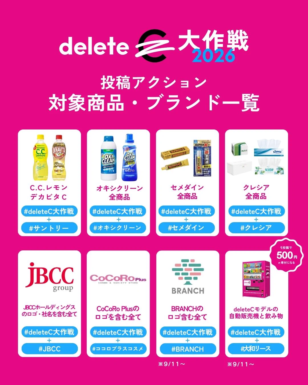 NPO法人deleteC on X: 