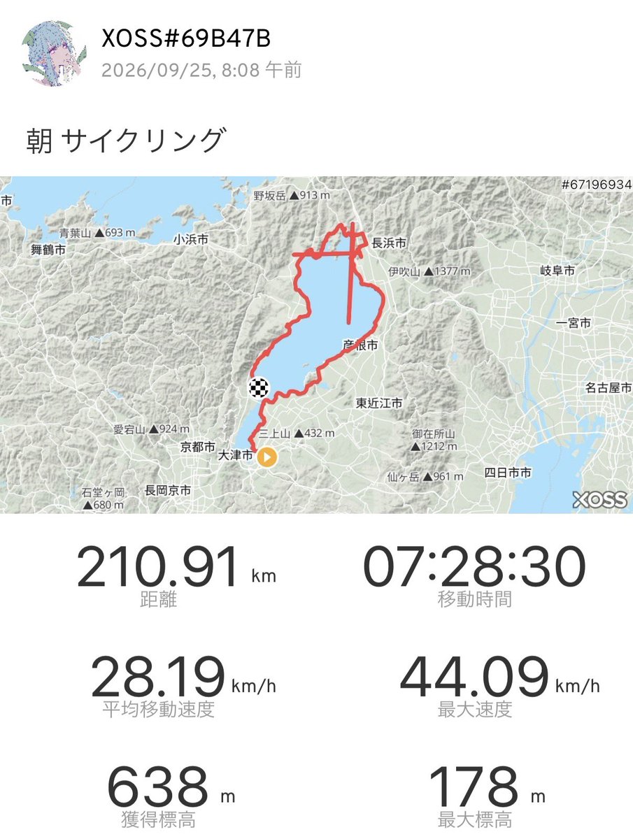 kou3892's tweet photo. 自分は一体どこを走っていたんでしょうね https://t.co/1sSalPfEu9