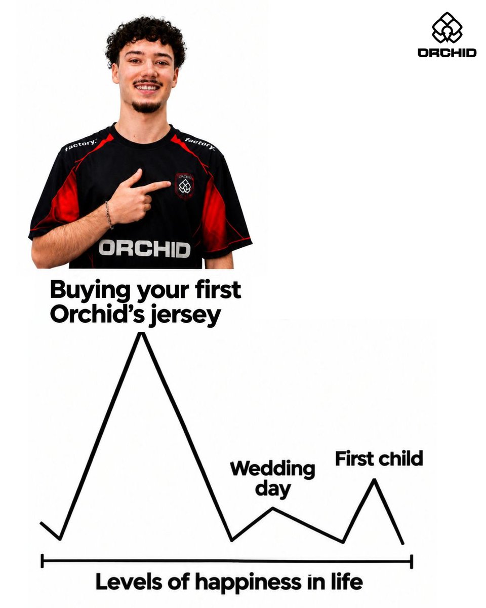 TeamOrchidGG's tweet photo. Nothing beats wearing an Orchid jersey

Hopefully it brings some luck for Globals 🤞 https://t.co/QjzlfyzhC8