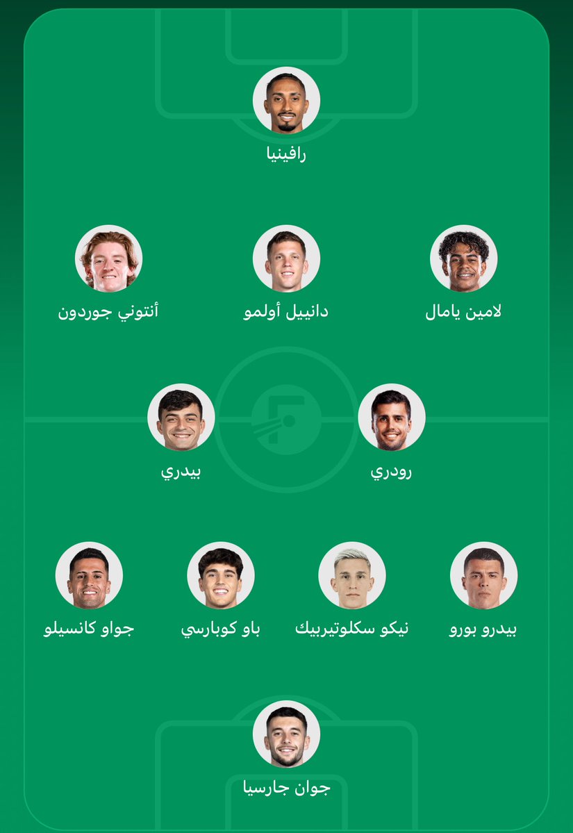 vsvav712's tweet photo. #برشلونة #دوري_ابطال_اوروبا 
والله لو تصير كذا التشكيله مستعد احلف اننا راح نسيطر على السداسيه بالراحه ويكون فيه دفاع دكه خبره مثل لابورت او فان دايك https://t.co/6Fzck6nOZk
