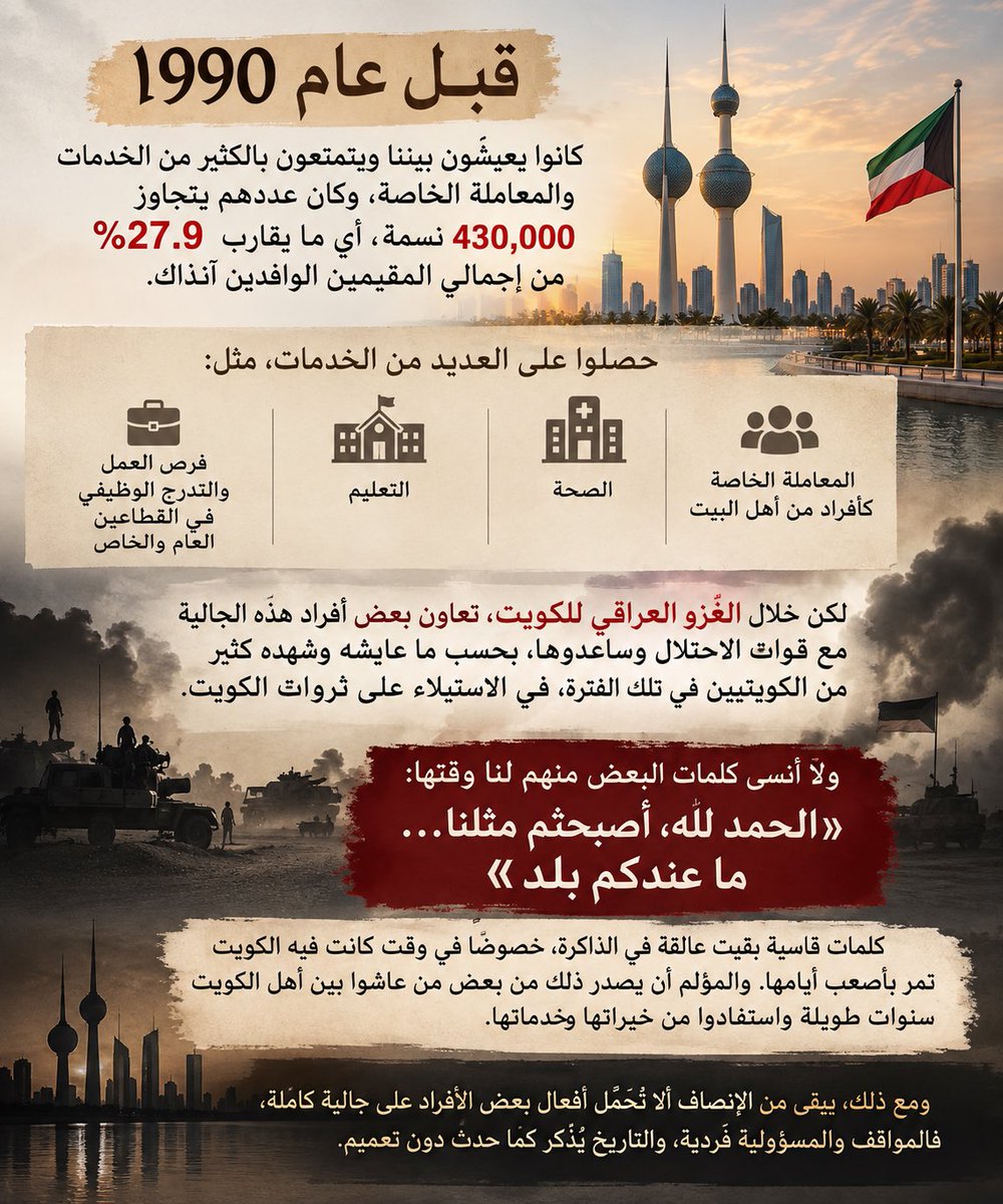 omsoud_2's tweet photo. @NawafMisferIl .

متعودين علي البعض من هذه الجاليه وليس الكل
 ما يؤلم في الذاكرة أنه خلال الغزو العراقي للكويت تعاون بعض أفراد هذه الجالية مع قوات الاحتلال وساعدوها شهده كثير من الكويتيين في تلك الفترة. ولا أنسى كلمات البعض منهم لنا وقتها: «الحمد لله، أصبحتُم مثلنا… ما عندكم بلد» https://t.co/QPbeRqPtcT