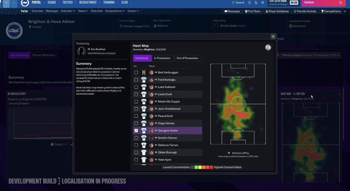 nocontextfm1's tweet photo. 📸 New screenshots of FM27! 😍 https://t.co/SGdbvUIWIE