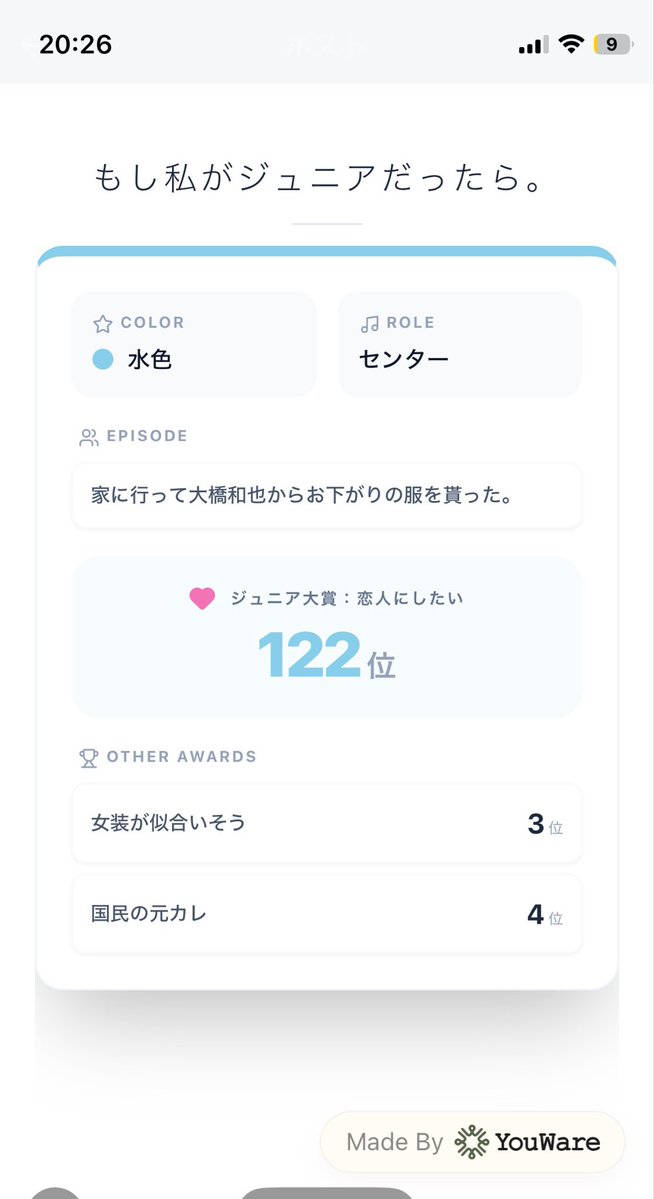 mysweet_jinsei's tweet photo. 元彼4位は絶妙すぎるナ https://t.co/d5sKe0dKBi