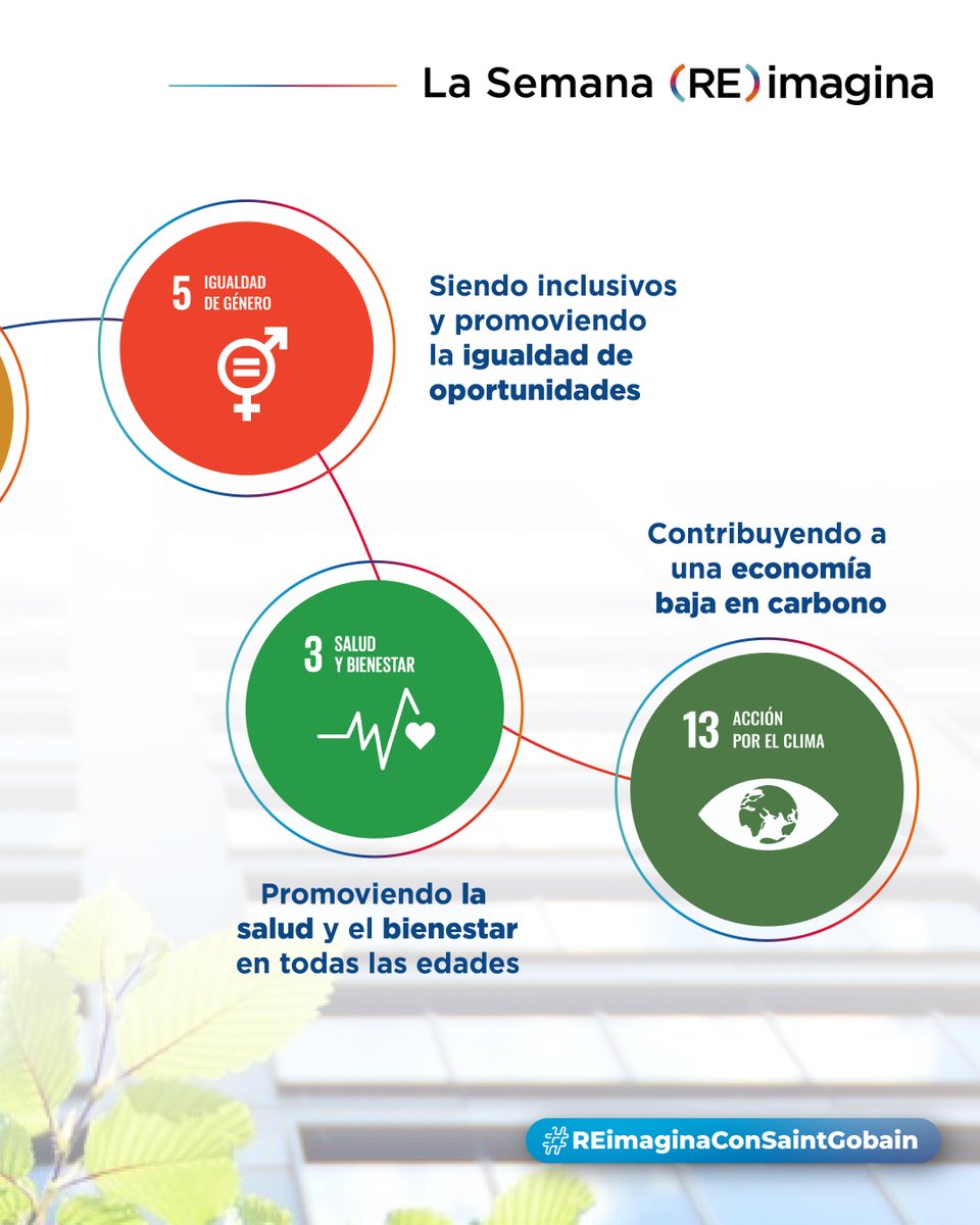 SaintGobainES's tweet photo. Hoy, en el Día de los Objetivos de Desarrollo Sostenible, culmina la Semana (RE)imagina: una hoja de ruta global a la que Saint-Gobain contribuye a través de su actividad, sus soluciones y sus compromisos.

#REimaginaConSaintGobain #MakingTheWorldABetterHome https://t.co/ki1viSduIk