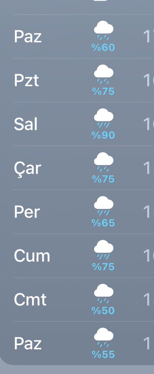 mnkybrk's tweet photo. 😀 https://t.co/EPFZIRgbC2