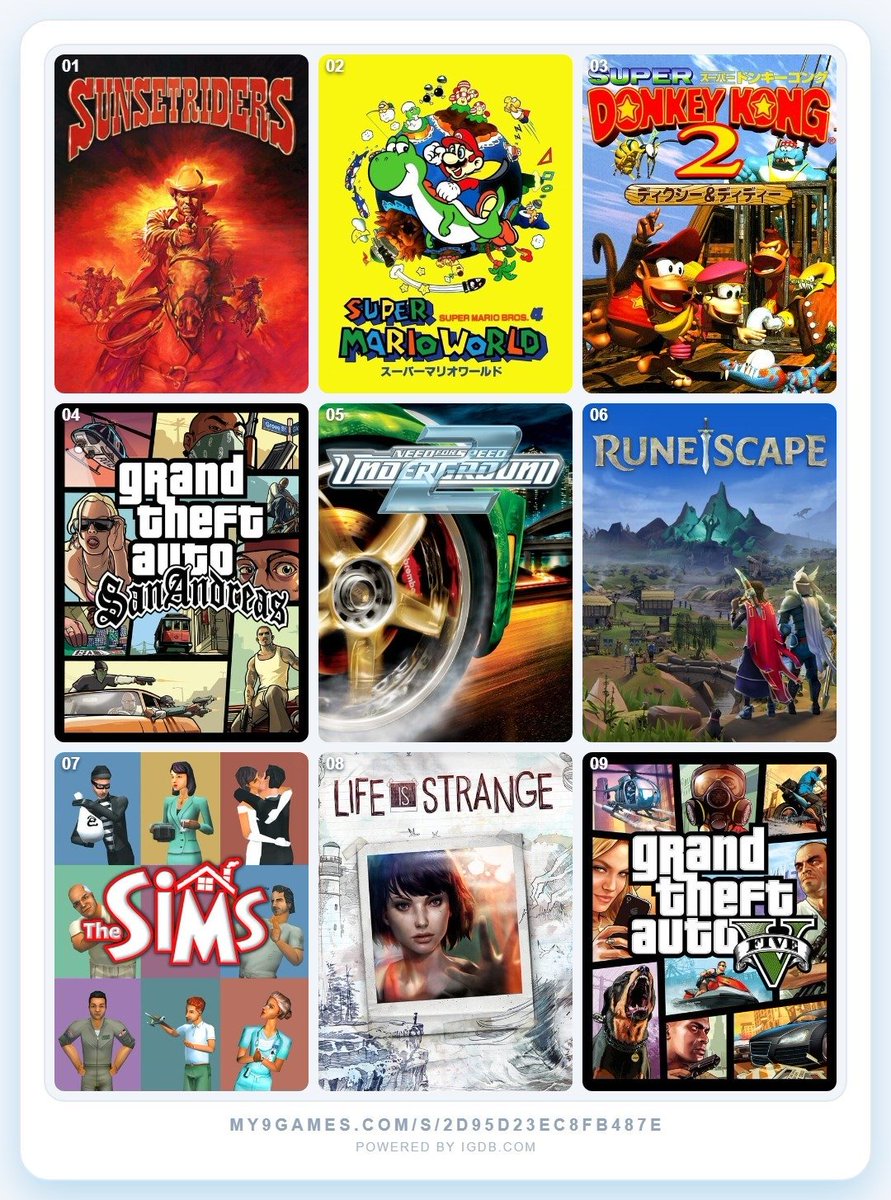 leonizado's tweet photo. Nine games that shaped me https://t.co/nGG18PKJ8L