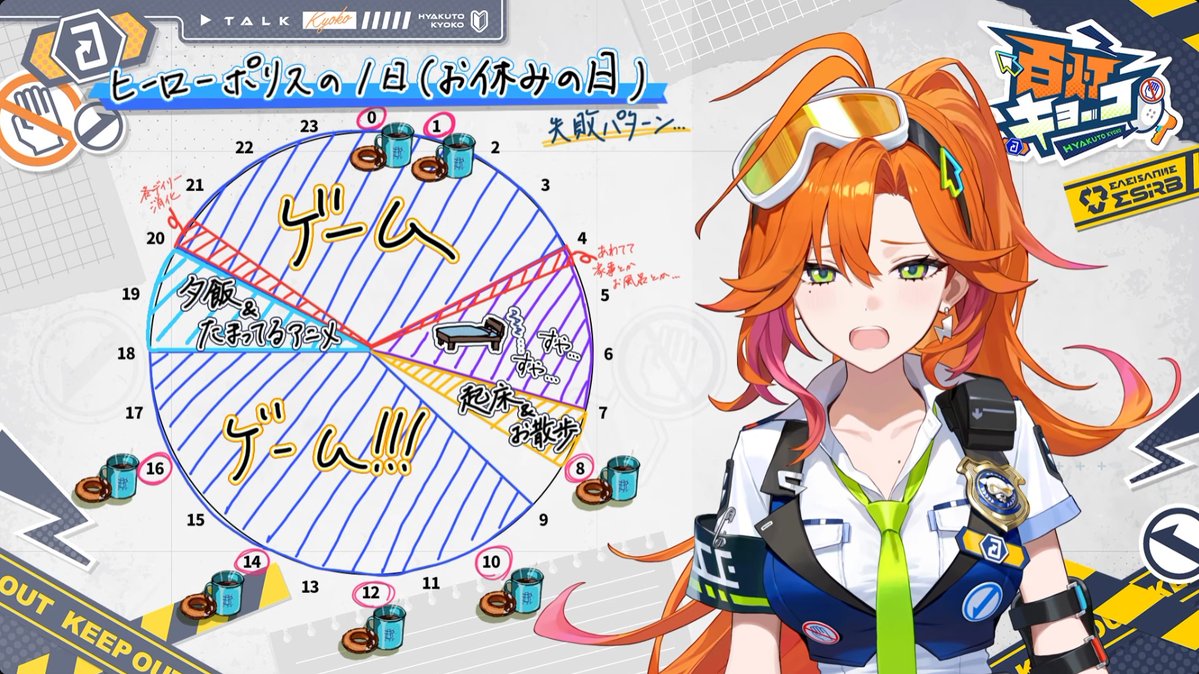 nanaya_f's tweet photo. わかるよぉ～でも寝てくれw
 #百灯キョーコ初配信 https://t.co/H5j76jKVb4