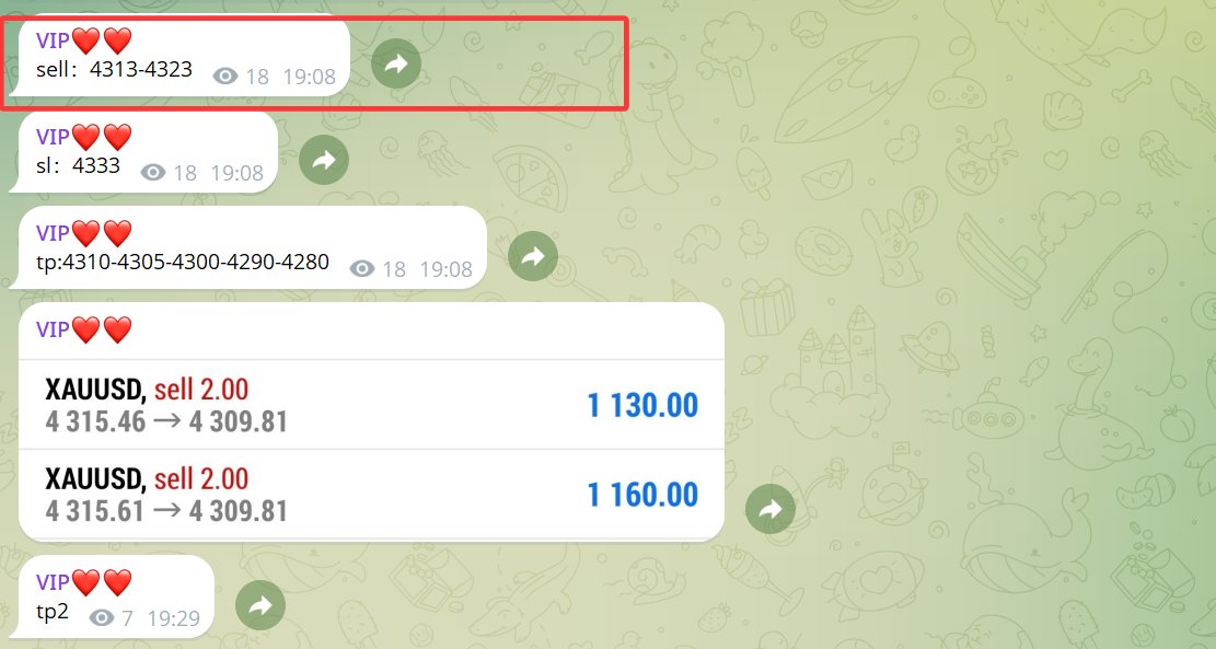 #XAUUSD #gold
The Gold VIP channel alerted a sell trade in the 4313–4323 range; the price has now reached the 4304 level, securing a perfect 100-point profit.

