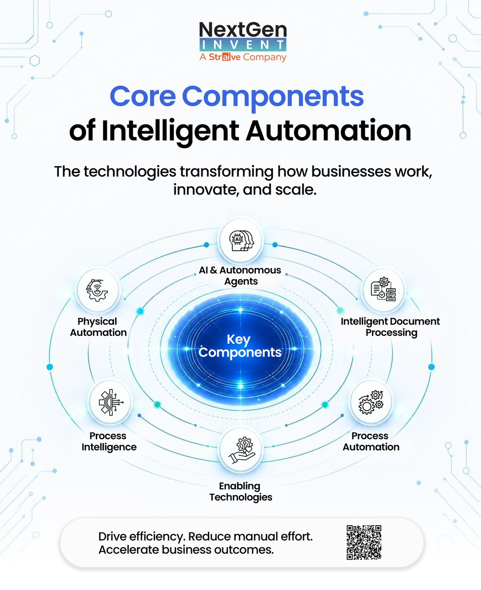 NextGenInvent's tweet photo. The future of business is intelligent, automated, and connected.

Discover how AI agents, intelligent document processing, process intelligence, and automation help organizations scale smarter.

🔗 https://t.co/S85GZT7KCF

#IntelligentAutomation #AI #NextGenInvent #Straive https://t.co/Zym4NMlM47