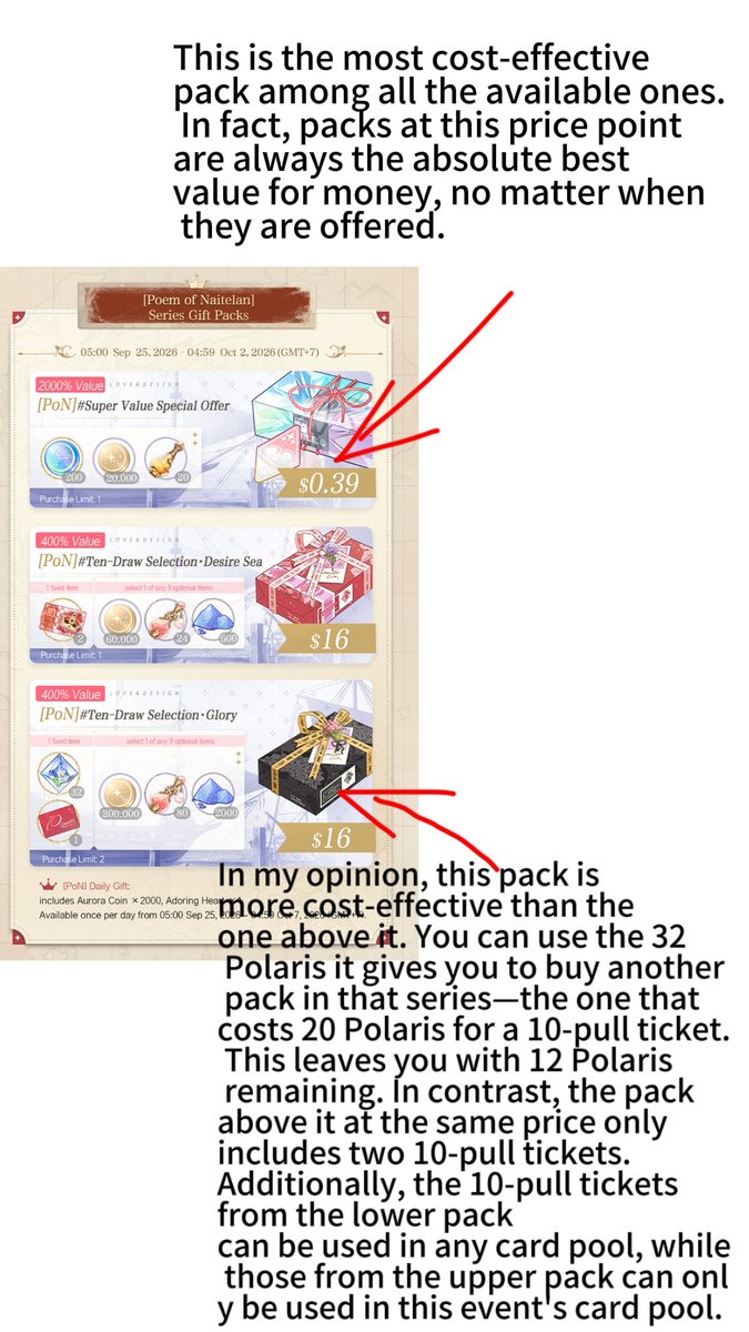 love_xiaoyi's tweet photo. These are my personal recommendations for purchasing packs in this card pool (just my opinion!!!! For reference only!!!! If you’re a big spender, feel free to ignore me and buy whatever you want 😔🥰). Wish everyone get two limited cards in one 10-pull with no off-rate pulls! https://t.co/gCeP68tiS1