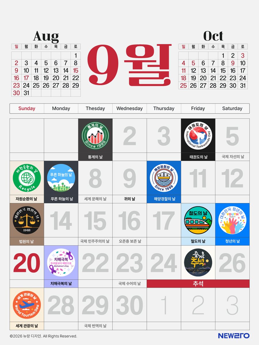 newrangx's tweet photo. 매년 9월 27일은 세계 관광의 날(World Tourism Day)​입니다.

우리가 여행을 하면서 만나는 새로운 풍경과 문화, 음식과 사람들.
관광은 단순히 새로운 장소를 방문하는 것을 넘어 서로 다른 문화를 이해하고 지역의 경제와 공동체를 연결하는 역할을 합니다. https://t.co/9FbPoDZ1s6