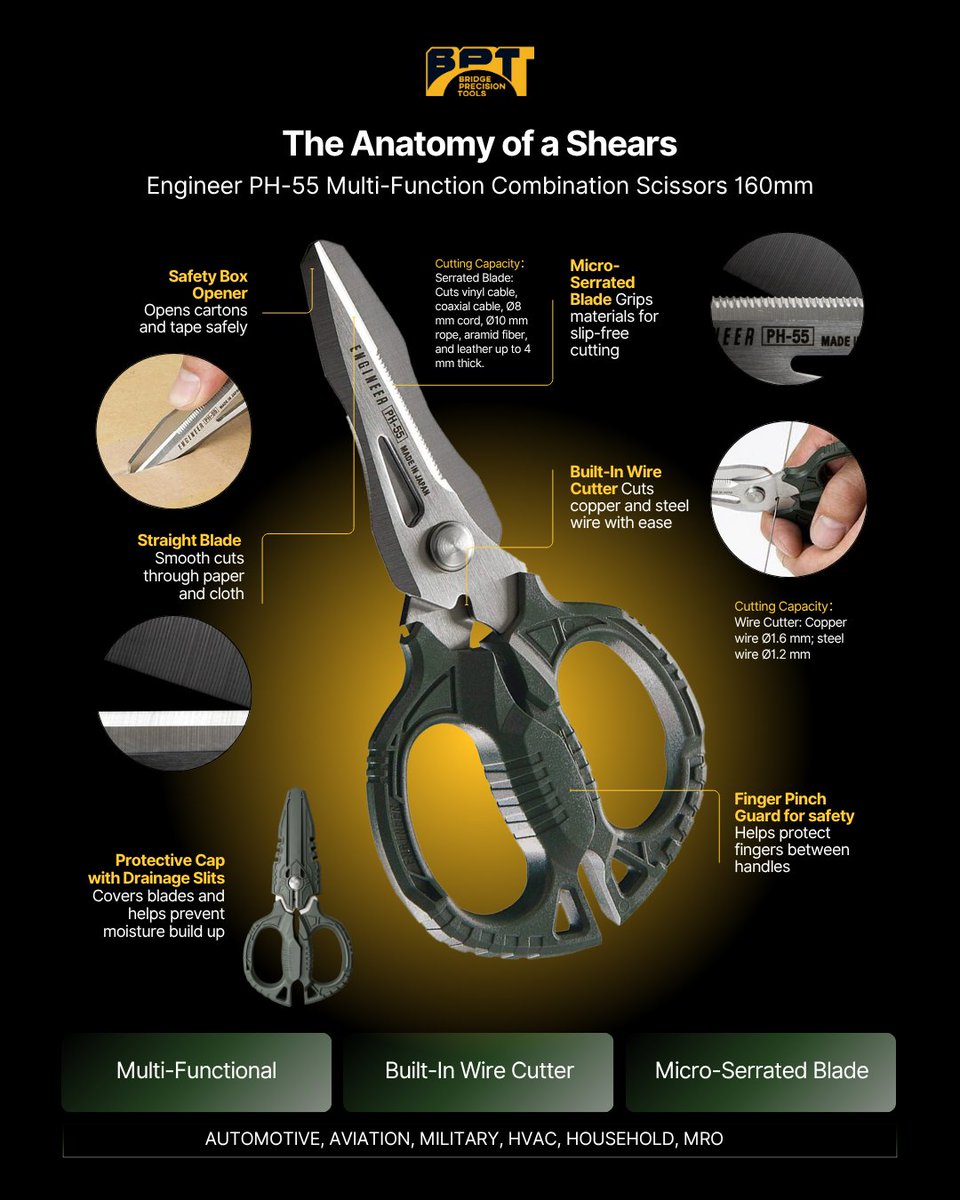 BridgePrecision's tweet photo. Built for more than ordinary cutting. Its versatile design helps save time, improve control, and handle different materials with one compact tool. 

Shop now and add the PH-55 to your toolkit!
https://t.co/II5icdPSdg https://t.co/fwnjI0d2ZX