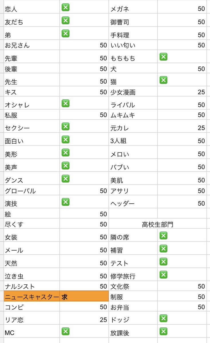 6k1py's tweet photo. ⭐️Myojo ジュニア大賞 枠交換⭐️

【求】ニュースキャスターになりそう
【譲】画像⬇️ 交換・買取(ご提示ください)

50冊予約済み（増える可能性🈶）
⭐️交換優先⭐️
ご協力できる方いましたら
DMまでご連絡お願いいたします

#ジュニア大賞枠交換 #ジュニア大賞 #Jr大賞枠交換 #Jr大賞 https://t.co/H2BDuZ56ZM