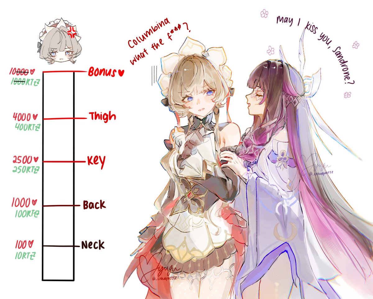 _crowquette's tweet photo. #sandbina kiss meter 2026!!!! ⚙️🕊️

please help columbina convince her wife that they should kiss #dovedoll #columdrone https://t.co/rNK3nOLVWY