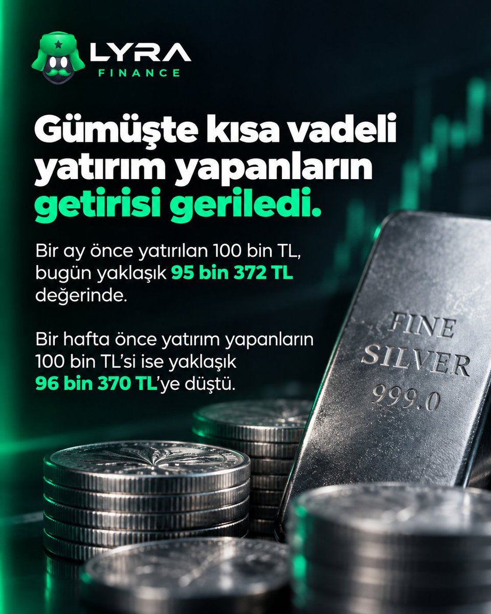 lyrafinans's tweet photo. Gümüşte kısa vadeli yatırım yapanların getirisi geriledi. https://t.co/BzDsEwCKbD