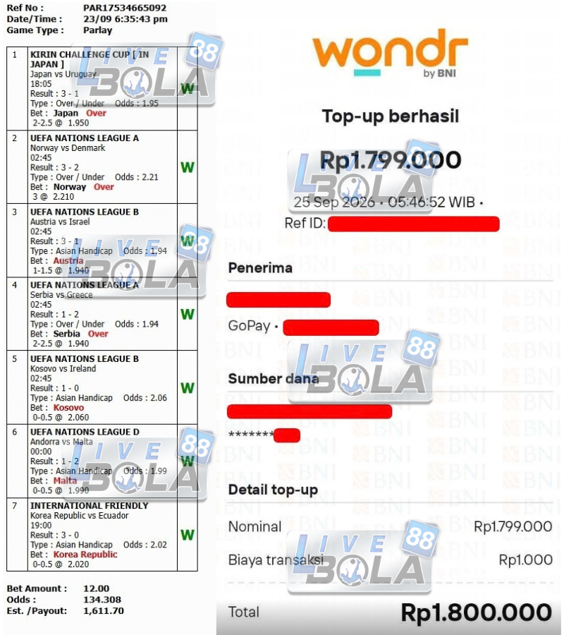 livebola88's tweet photo. Congrats,bosku! Gacor banget nihππΎ Withdraw sudah di proses anti scam-scam club π₯π₯
Selengkapnya check di bio!
#livebola88 #livebola88sports #livebola88parlay #livebola88bola #parjal #bojal #mixparlay #bolajalan #parlayjalan https://t.co/4ofGyHHJdE