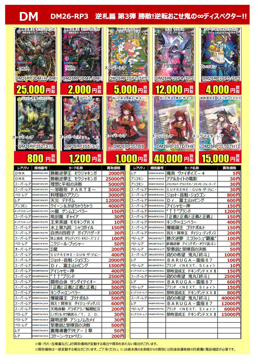 ふるいちトップブックス港北ミナモ店 on X: 