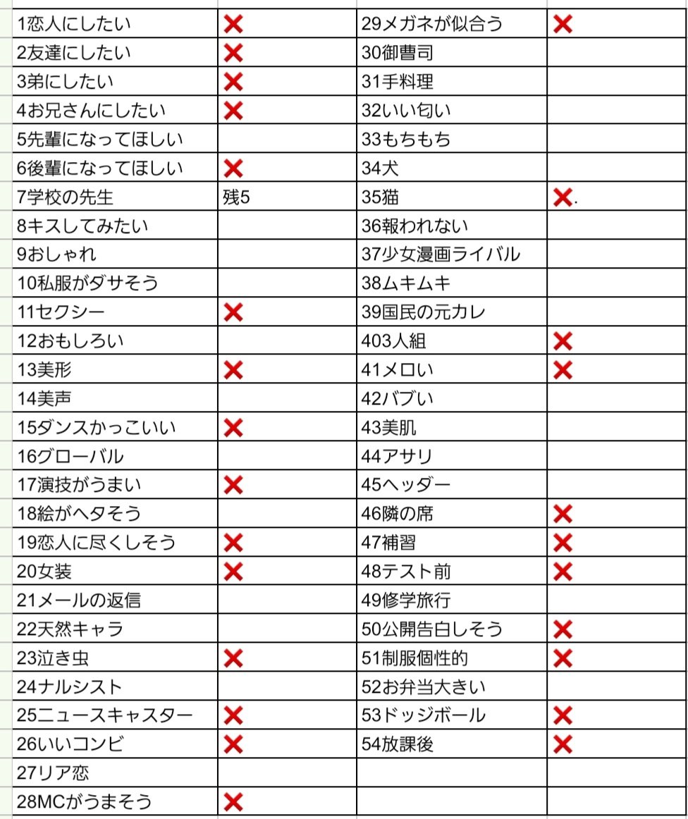 knkn_0728's tweet photo. ジュニア大賞枠交換を探しております

【求】弟・美形・泣き虫
買取も可(交換優先)
【譲】画像参照

12月号20予約済 (追加予定)
リプ又はDMまでご連絡よろしくお願いします 
#ジュニア大賞枠交換 #ジュニア大賞 https://t.co/f4jrFbNyB8