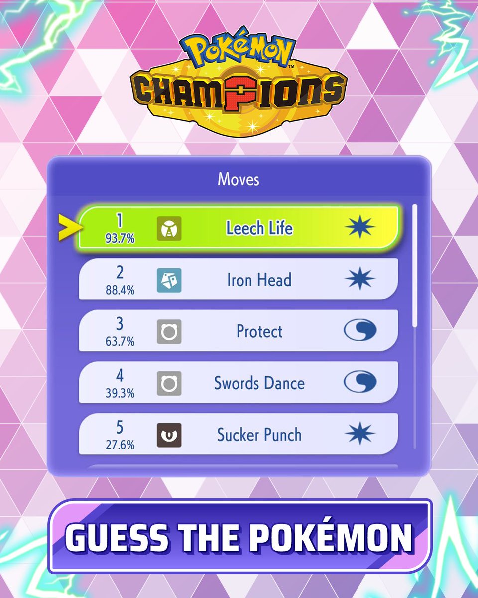 Pokemon_Champs's tweet photo. Let's see who has Master Ball knowledge 🧠

Can you guess which Regulation M-C Pokémon use these moves most commonly?

#PokemonChampions https://t.co/VS8SilhNBu