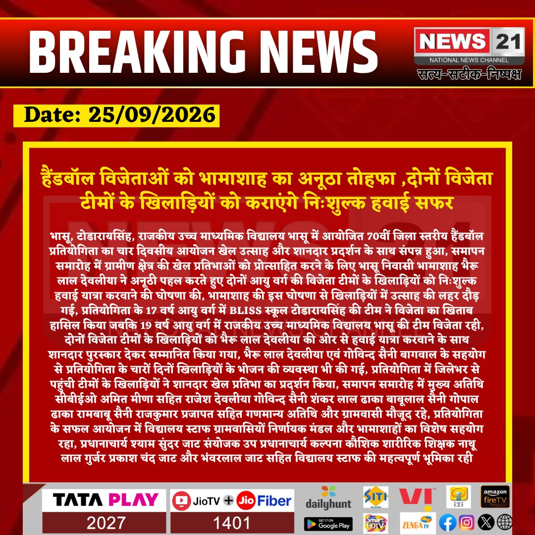 news21national's tweet photo. हैंडबॉल विजेताओं को भामाशाह का अनूठा तोहफा ,दोनों विजेता टीमों के खिलाड़ियों को कराएंगे निःशुल्क हवाई सफर 

#Todaraisingh #TonkNews #Handball #HandballCompetition #SportsNews #RajasthanSports #SportsTalent #Bhamashah #StudentAthletes #News21  @TonkPolice @DIPRRajasthan @RajPoliceHelp  @RajGovOfficial  @RajCMO  @PoliceRajasthan
