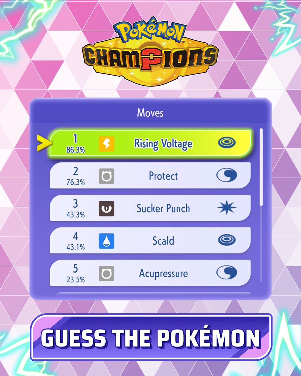 Pokemon_Champs's tweet photo. Let's see who has Master Ball knowledge 🧠

Can you guess which Regulation M-C Pokémon use these moves most commonly?

#PokemonChampions https://t.co/VS8SilhNBu