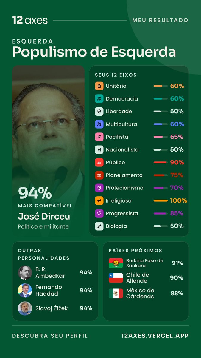 leoninismo's tweet photo. eu quando sou burocrata https://t.co/cN1aaVZkSi