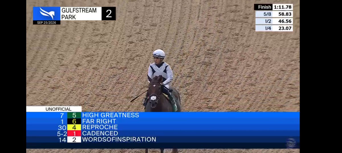 cariandes's tweet photo. Reaparece el Stud Ayubi Flores en el winner circle de Gulfstream Park. Gracias Dios 🙏 https://t.co/nQNI2UrGL9