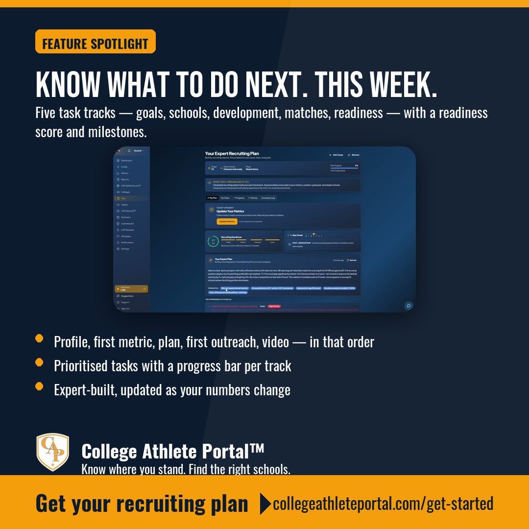 CAPAthlete's tweet photo. Know what to do next. This week.

✅ Profile, first metric, plan, first outreach, video — in that order
✅ Prioritised tasks with a progress bar per track

Know where you stand. Start free 👇
🔗 https://t.co/oRR19FHSN6

#RecruitingPlan #GetRecruited https://t.co/Fh9tZpbhPq