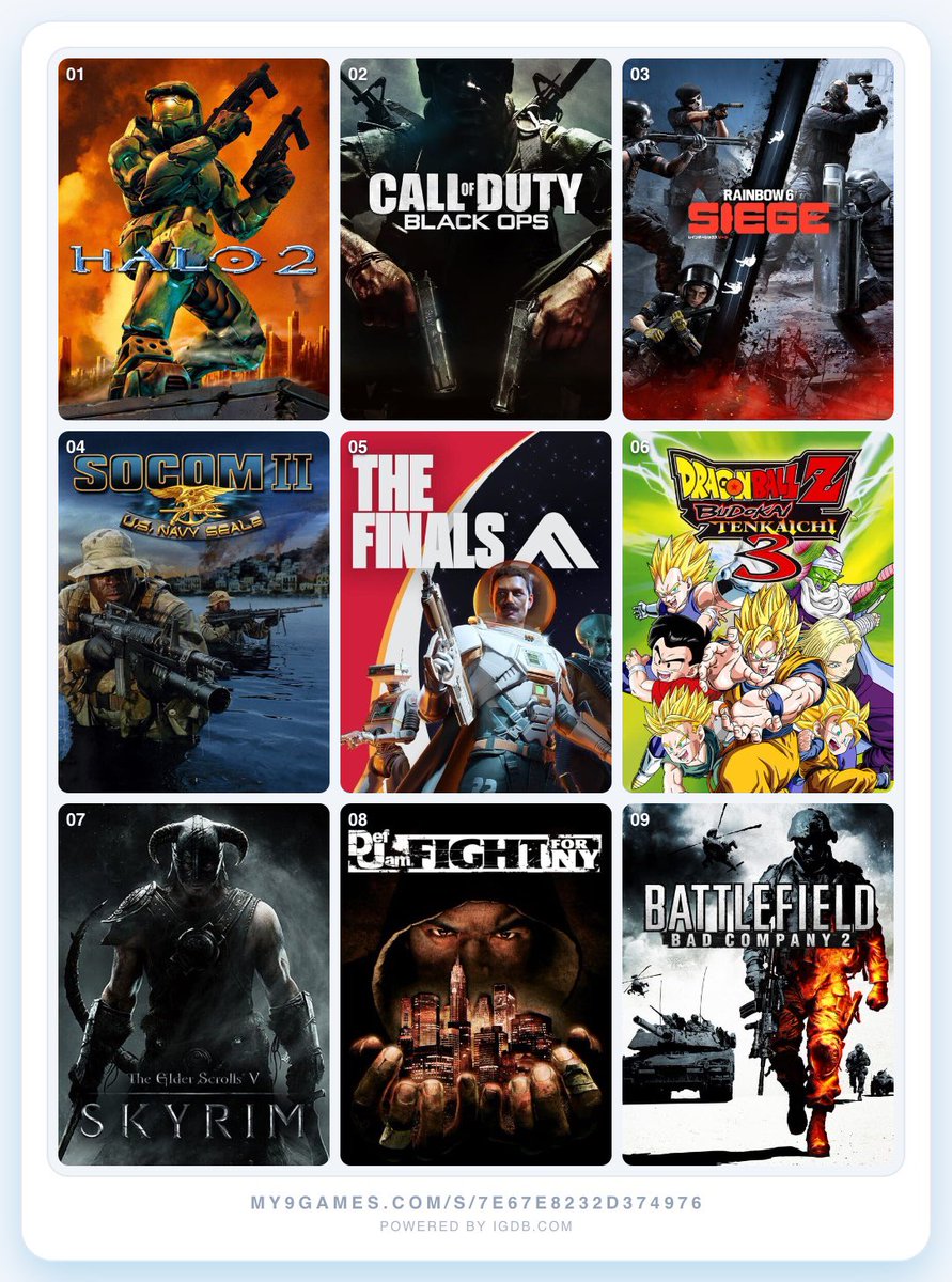 ENRG's tweet photo. I couldn’t pick 9 so I did 18 but best games of all time in my opinion! https://t.co/F2UxKTONjf