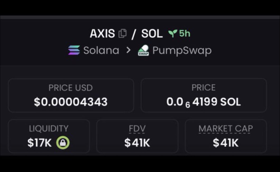 MR_Brett2's tweet photo. $AXIS
Ca>>
GLMmCse3vKeK84SHbnaMzTBQFWYvxKAecBwoLZtdZLAX
#memecoin #solana #Tradingbots https://t.co/jO1v21EGcs