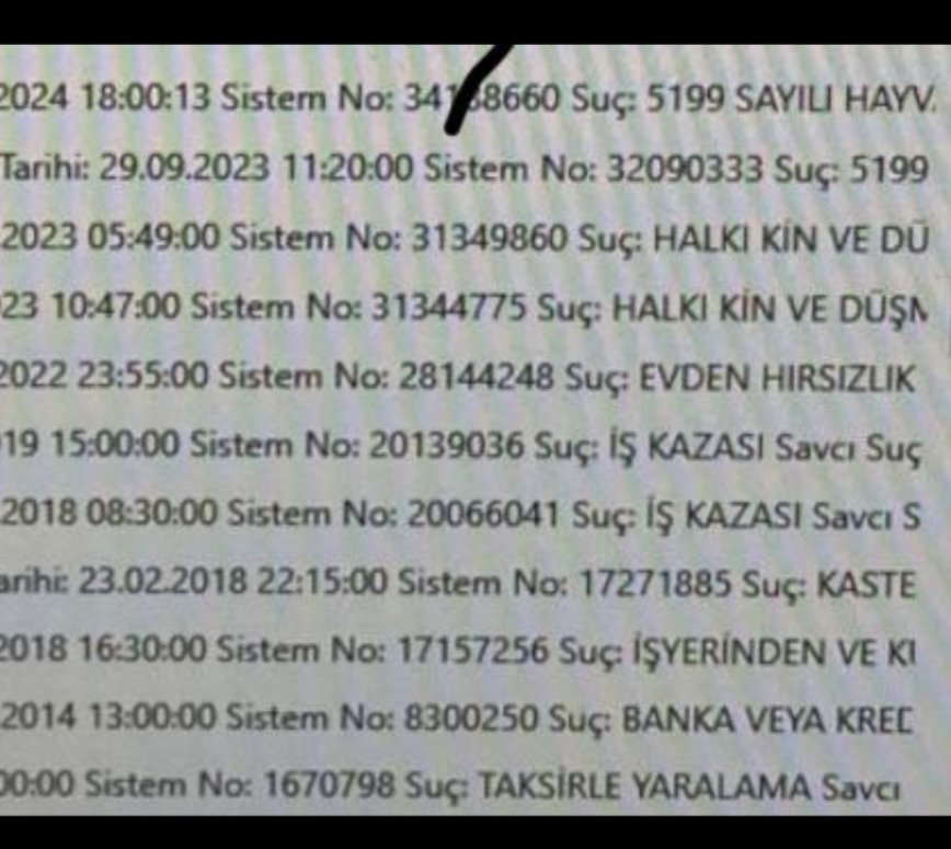 seda_su7's tweet photo. KAMUOYU AÇIKLAMASI

Köpekçi lobisi bunu da yaptı!

Devletin, içeride olması gereken kriminalleri vatandaşın başına bela ederek yaşattığı bu utancı taşımayı reddediyorum.

Benim suçum ne? Evime girip çıkmak mı?

Annem hastalığı nedeniyle gün içerisinde evden çıkamıyor. İstediği baklavadan dondurmaya, market alışverişinden diğer ihtiyaçlarına kadar istediklerini evimize götürüyorum. Annem bize yememiz için yemek, sarma,kek vb. hazırladığında gidip alıyorum. Her gün yemeğimi annem hazırlar bizde afiyetle yeriz! 

Bunun görüntülerini takip ederek, izinsiz şekilde kaydedip, ortada tek bir zehirlenme vakası, hastane kaydı, rapor veya resmi tespit olmadan hakkımda iftiralar atarak servis ettiler.

Bir de sanki çok büyük bir suçüstü operasyonu yapılmış gibi haberleştiriyorlar.

Aptala anlatır gibi bir kez daha anlatayım: Bir otelin içerisinde yalnızca odalar bulunmaz. Oteller; hamam, spa, restoran, kafe, market ve benzeri bölümleri üçüncü kişilere kiralayabilir veya bu alanların işletmesini üçüncü kişilere bırakabilir.

Ben de bir akrabama ait otelin kafe bölümünü işletiyorum. Bunun neresi gizli, neresi suç, neresi “evde kaçak işletme” anlamına geliyor?

Salı günü belediye ekipleri hem evime hem ilgili otele gelerek inceleme yaptı.Evde herhangi bir ürün hazırlandığını, satışı yapıldığına dair bir bulguya rastlanmadığına dair rapor tuttu. İlgili otele de giderek gerekli incelemeler yapıldı. 

Bugün ise yayınlanan görüntülere istinaden Tarım ve Orman ekipleri evime gelerek inceleme yaptı.
Resmî kurumlar gelip yerinde inceleme yaparken, bazıları sosyal medya üzerinden kendi mahkemesini kurup beni suçlu ilan ediyor.

Üstelik görüntüler öyle bir servis ediliyor ki sanki uyuşturucu veya fuhuş operasyonunda suçüstü yakalanmışım!

Ayakları üzerinde duran, çalışan ,annesinin tüm sorumluluğunu taşıyan ve kendi hayatını sürdüren bir kadın; sırf belirli bir çevrenin hedefi olduğu için bu şekilde teşhir edilemez.

Ben yıllardır kişisel verilerimin yayılmasına, takip edilmeye, hedef gösterilmeye ve sosyal medya üzerinden yürütülen zorbalığa maruz kalıyorum.

Köpekçi terörüne asla boyun eğmeyeceğim.

Evime girip çıkmaya da, anneme bakmaya da, hayatımı yaşamaya da devam edeceğim.

Beni susturamayacaksınız. Size asla boyun eğmeyeceğim! 
@adalet_bakanlik @TC_icisleri 
@abakingurlek @mustafaciftcitr