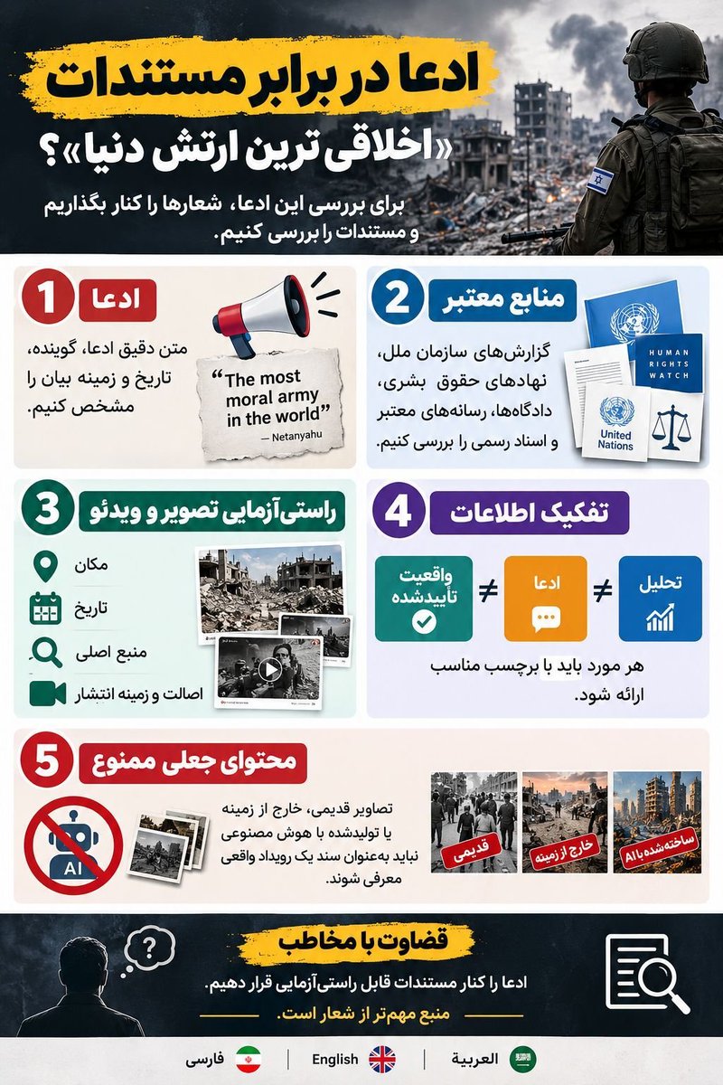 99n7sy's tweet photo. إذا كان الأخلاقي الأول في العالم، فلماذا كل هذه التقارير الحقوقية عنه؟
 #MostMoralArmy https://t.co/G377gsjg5a