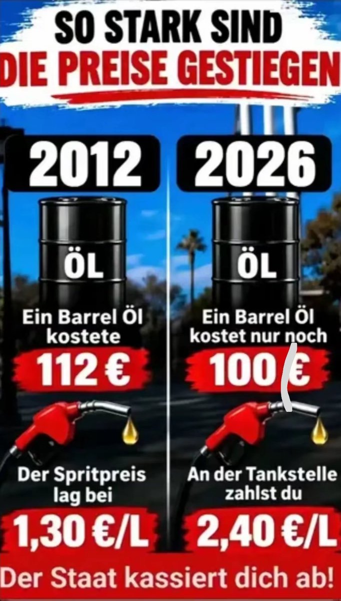 ZockergerdB's tweet photo. In erster Lienie ist die Verschwendung der Steuermitteln der Grund für ständige Steuer-und Kostenerhöhungen!
Mehr als die Hälfte, was die Arbeitenden an der Take bezahlt, raubt sich der auswuchernde Staatsapparat der soooo weit von demokratischen Verhältnissen entfernt ist! https://t.co/98DHluSNLZ