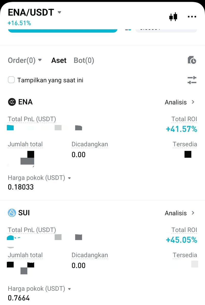 heyfherum's tweet photo. @DombaEth27 Ena dan SUI balapan nih bli ROI nya. Akhir tahun nyampe ga ya minimal 100% https://t.co/SruWRsXeGE