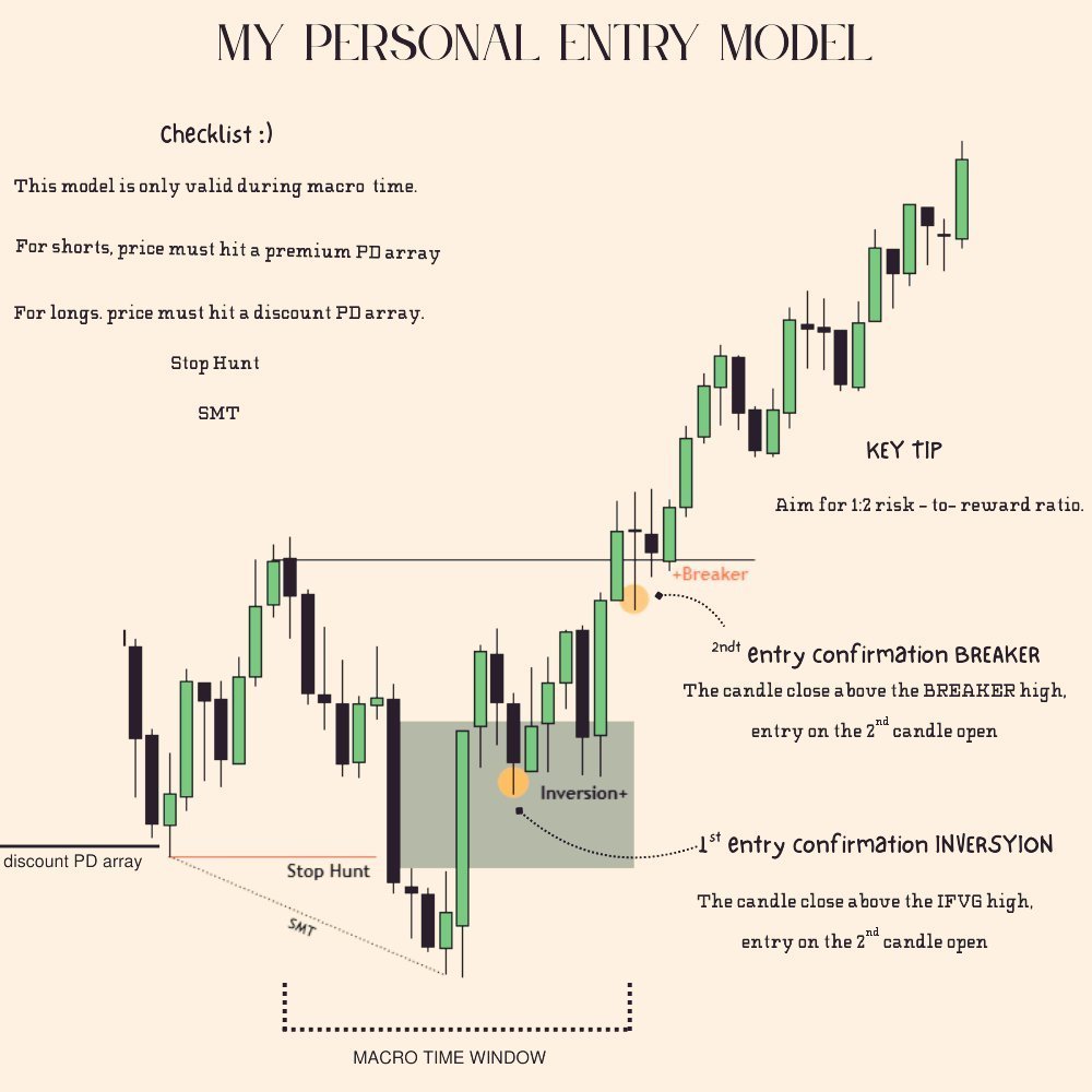 Womantrader_'s tweet photo. That's all you need for your entry.

Join Tg: https://t.co/wsHe5Ul7Ll https://t.co/mhSdsdZHR7