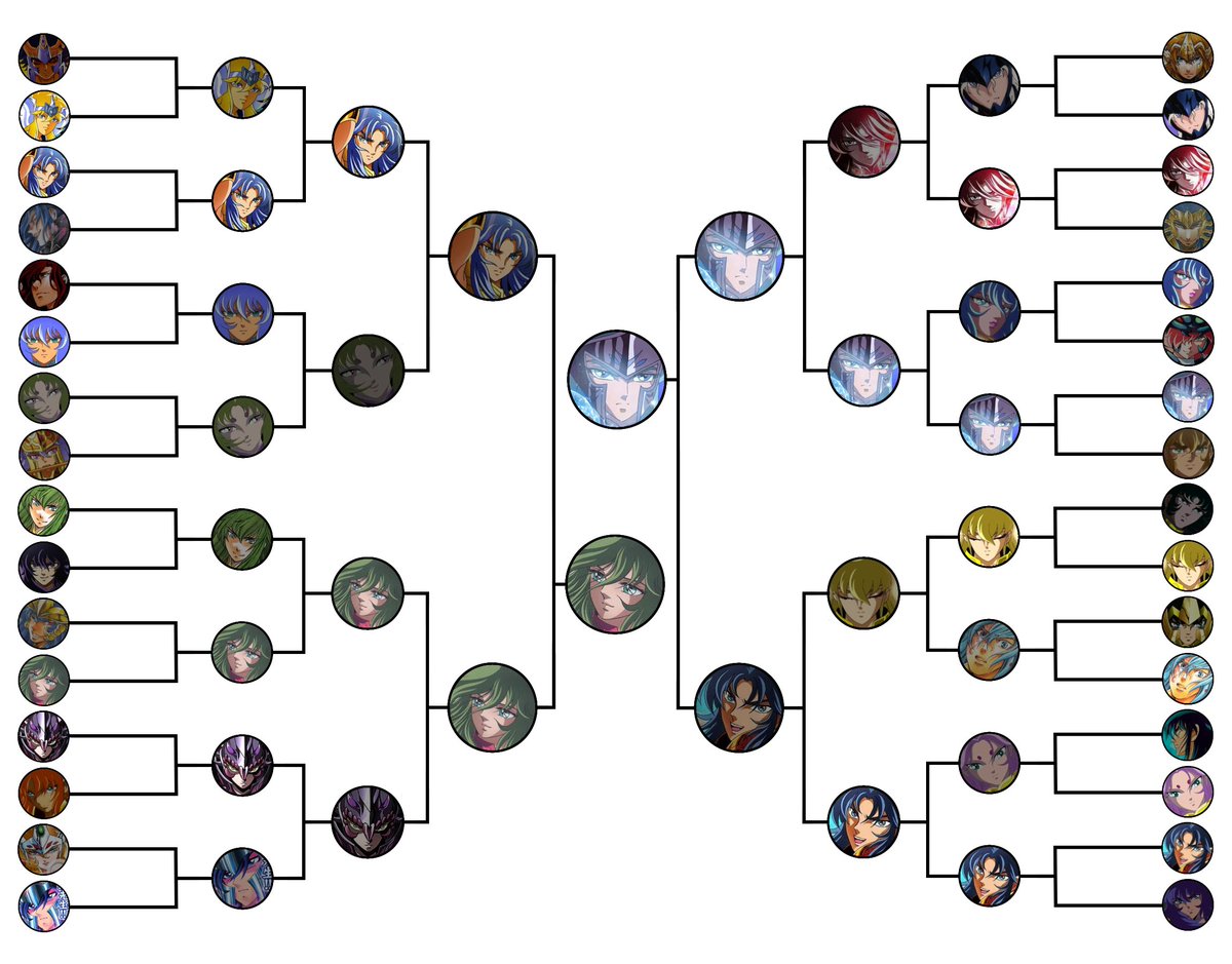 Zharpy_X's tweet photo. Las semifinales fueron jodidas, pero al final los géminis fueron vencidos.

¡Camus y Shun pelean el puesto del más guapo!

Mr. Cosmos 2026. Final. https://t.co/XrgLzd0ffR