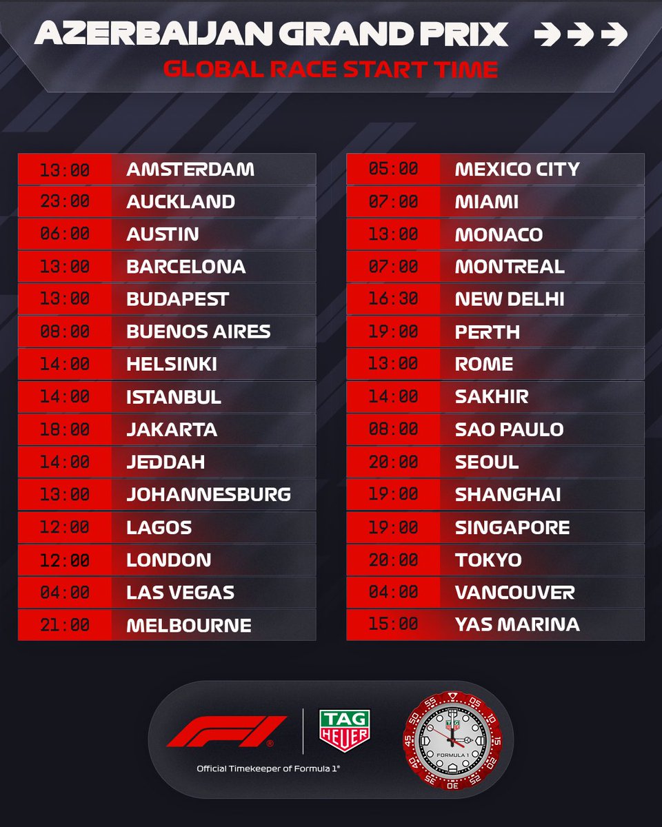 F1's tweet photo. Saturday 🟰 Race Day 👊

Check the @TAGHeuer start times where you are 🌍

#F1 #AzerbaijanGP https://t.co/yfk37Tu9Kn