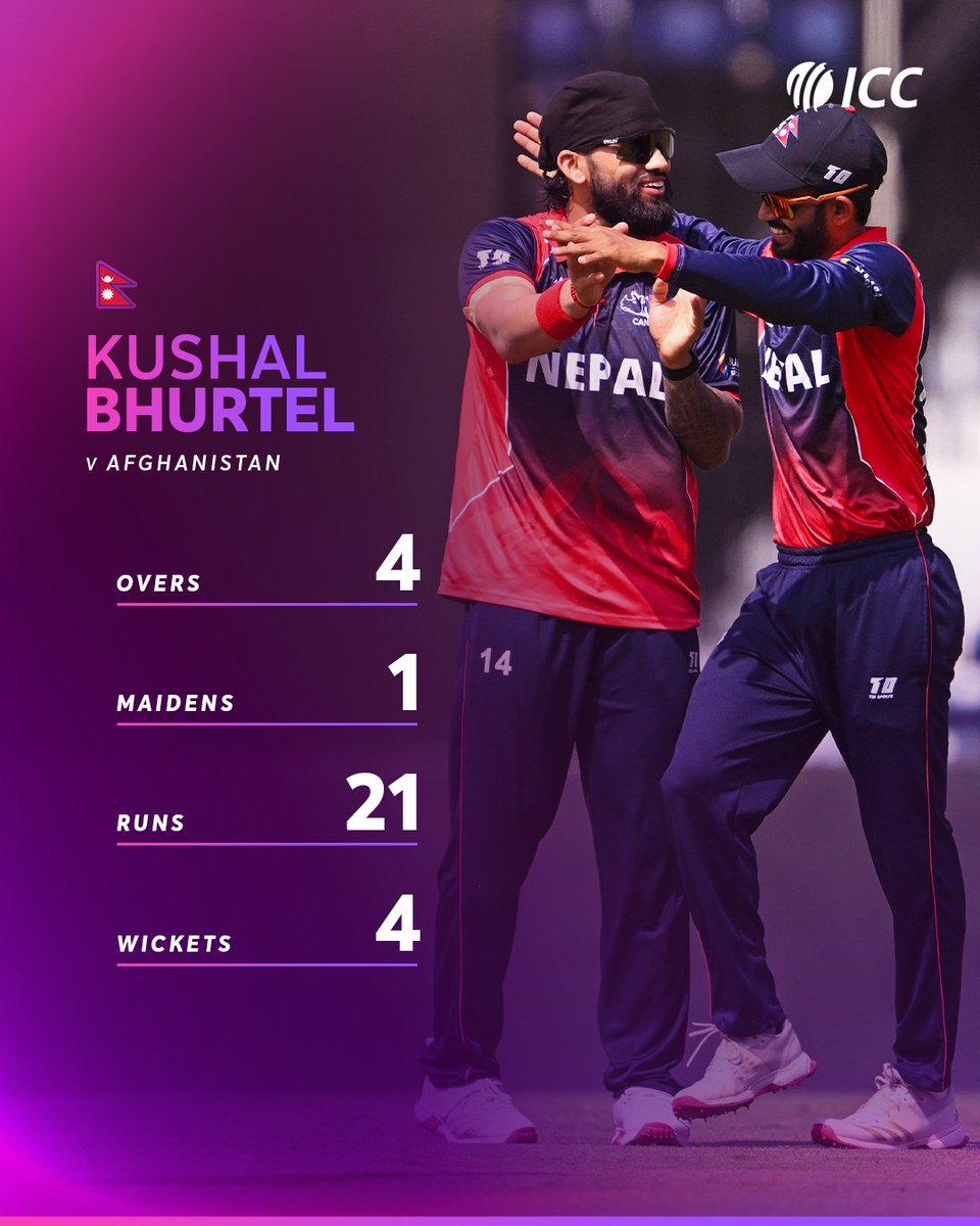 ICC's tweet photo. Kushal Bhurtel's wizardry with the ball powered Nepal to victory over Afghanistan in their Asian Games opener 🪄

More on the day's play ➡️ https://t.co/tEfkOgUVq0 https://t.co/tR3RSJXWbY